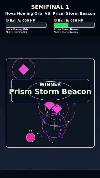 Prism Storm Beacon vs Aqua Missile Rain | Marble Race Physics Simulation Tournament | Arc Gauntlet Focus