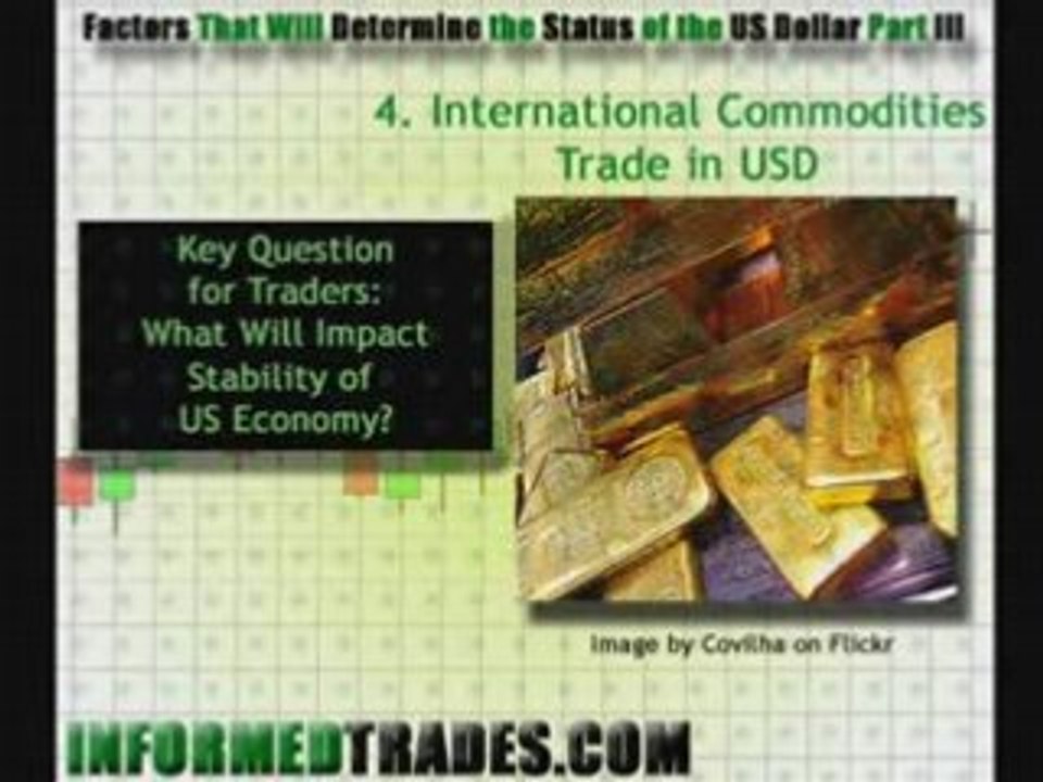 Determining the Fate of the US Dollar, Part III
