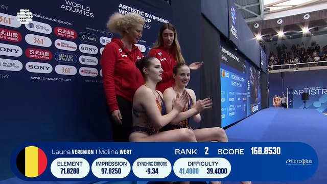 Coupe du monde de natation artistique - Duo femmes libre