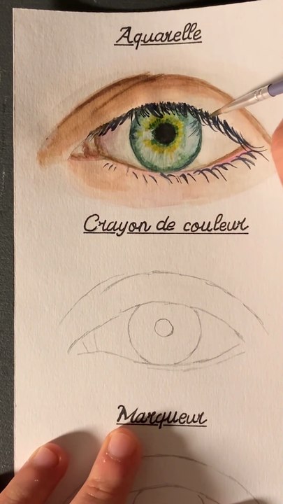 Tutoriel aquarelle