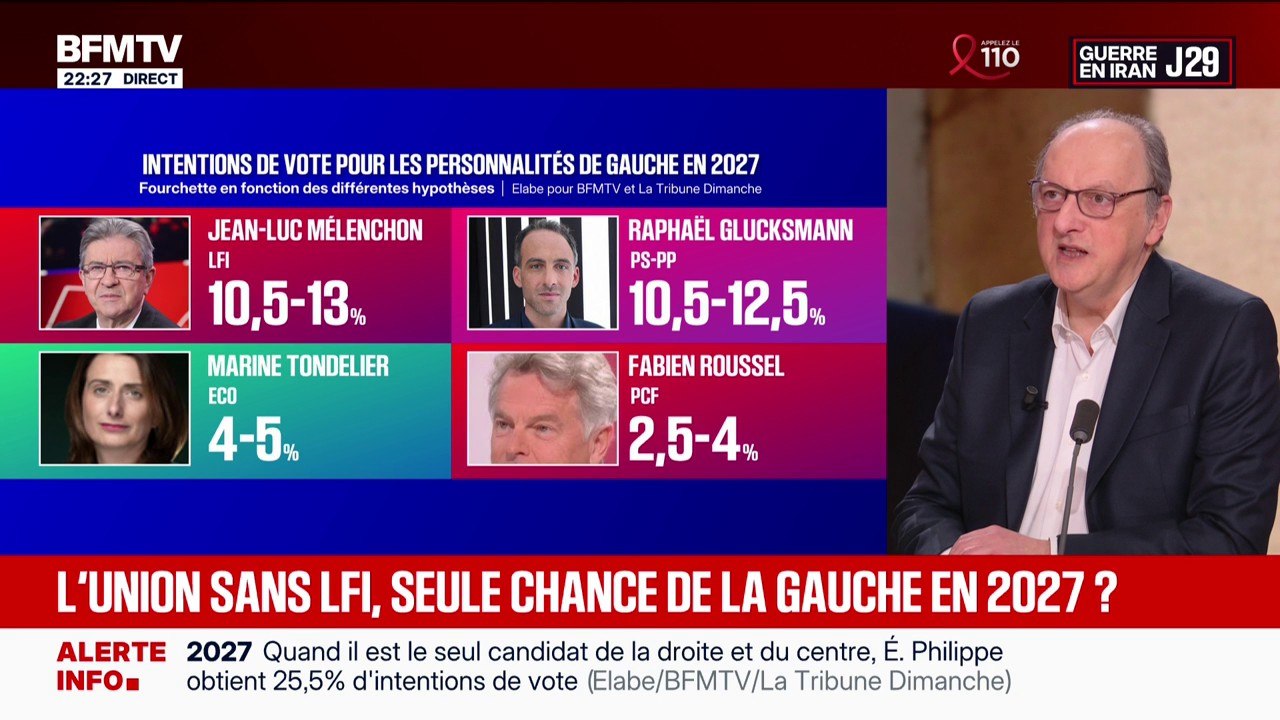 Sondage présidentielle 2027: quelles sont les intentions de vote pour les candidats de gauche?