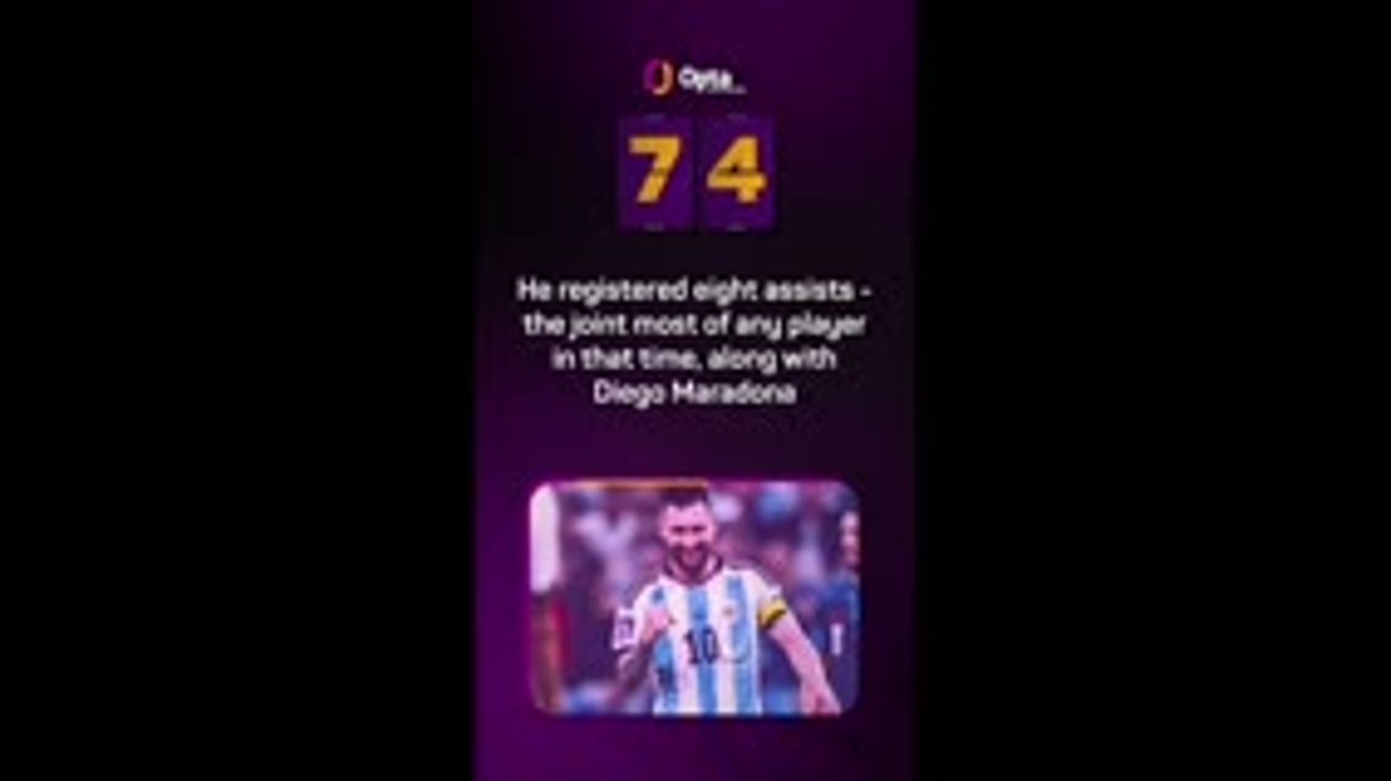 Opta's World Cup countdown - 74 days to go
