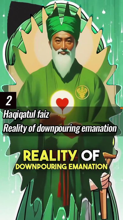 Shaykh Nurjan Mirahmadi -The 6 powers of the heart