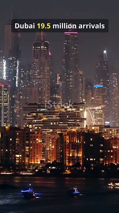 2025’s Most Visited Cities—#1 Will Surprise you