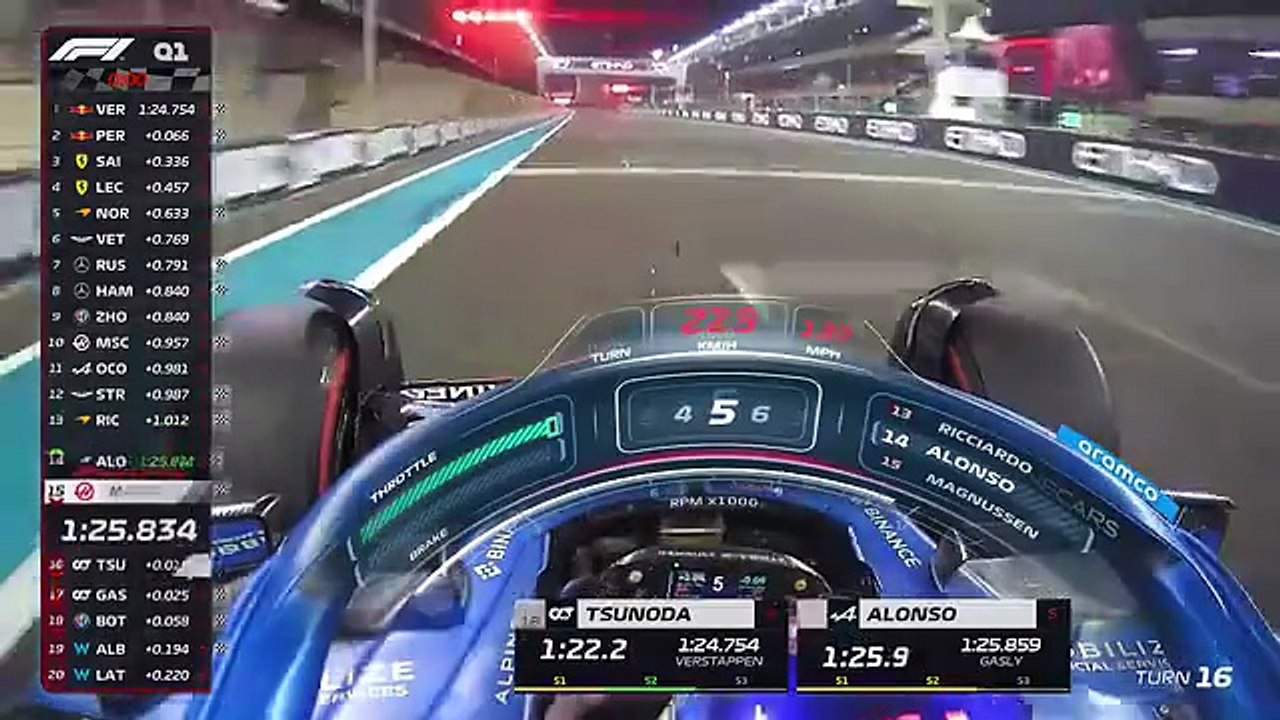 Qualifying Highlights | 2022 Etihad Airways Abu Dhabi Grand Prix (YouTube)