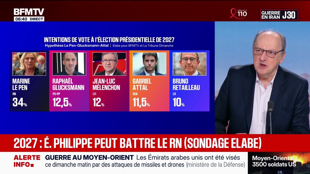 Présidentielle 2027: face à Édouard Philippe, Jordan Bardella et Marine Le Pen plus forcément favoris du second tour