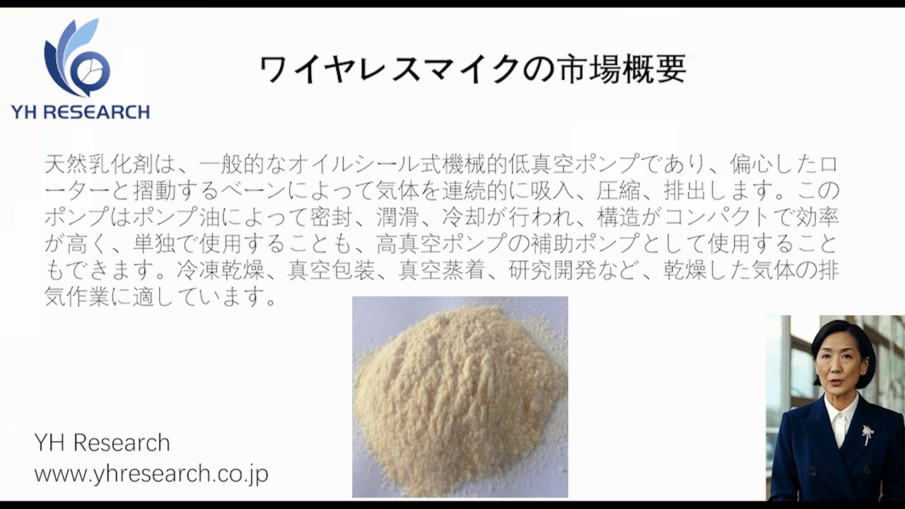 グローバル天然乳化剤のトップ会社の市場シェアおよびランキング 2025