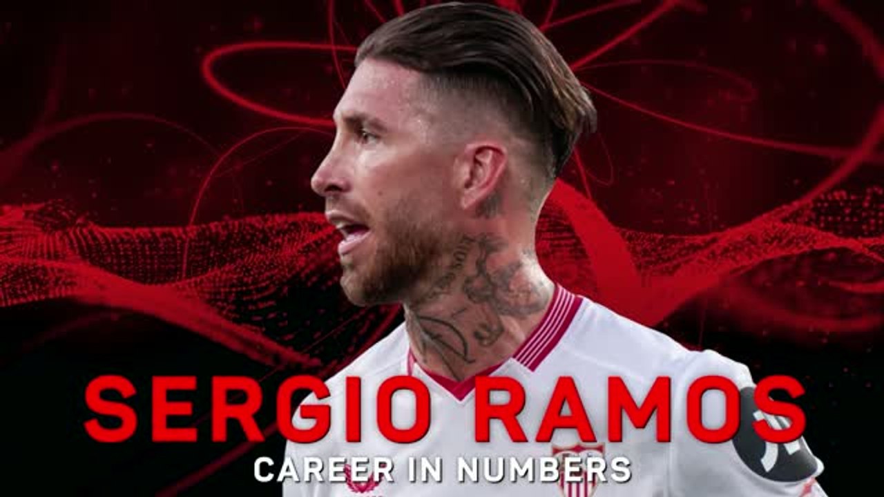 Sergio Ramos - Career in Numbers