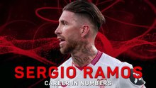 Sergio Ramos - Career in Numbers