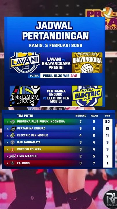 Klasemen Liga Voli Putri Terbaru