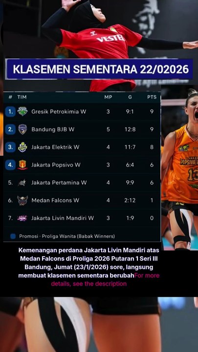 Klasemen Proliga 2026 PutriJumat, 23 Januari 2026