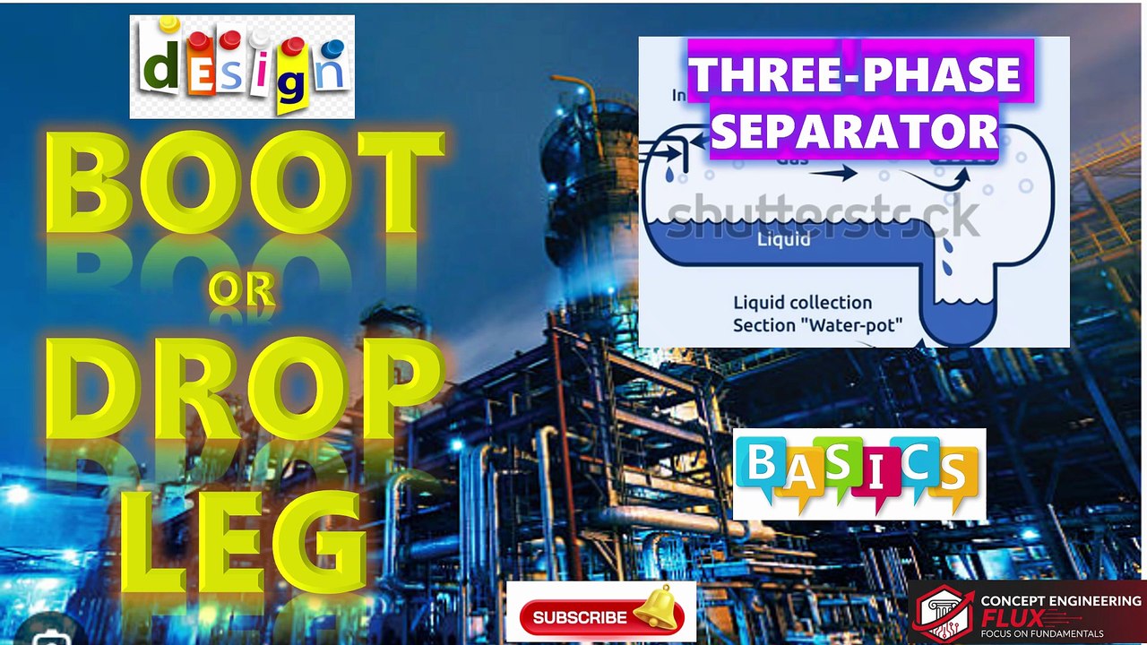 L06-Drop leg Design | Three Phase Separator | Vertical Separator | Design