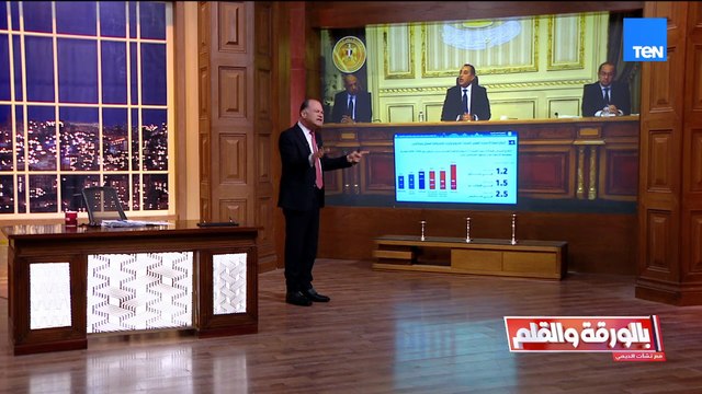 رسالة نارية من الديهي: تأثرنا في مصر تأثر شديد بسبب حرب إيران ويكشف بالأرقام ما تكلفته مصر