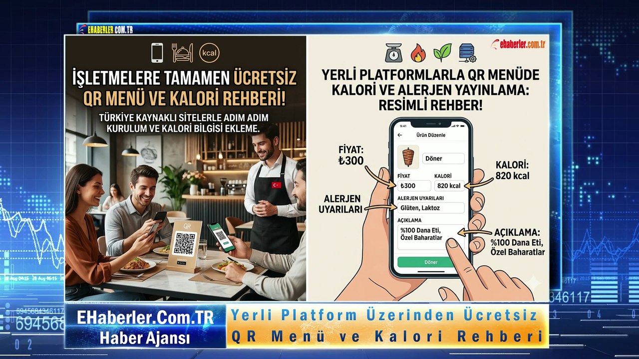 Yerli Platform Üzerinden Ücretsiz QR Menü ve Kalori Rehberi