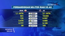 Perbandingan Militer AS vs Iran 2026, Selisih Kekuatan Disiasati dengan Asimetris?