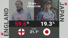 England v Japan - Opta Predictor