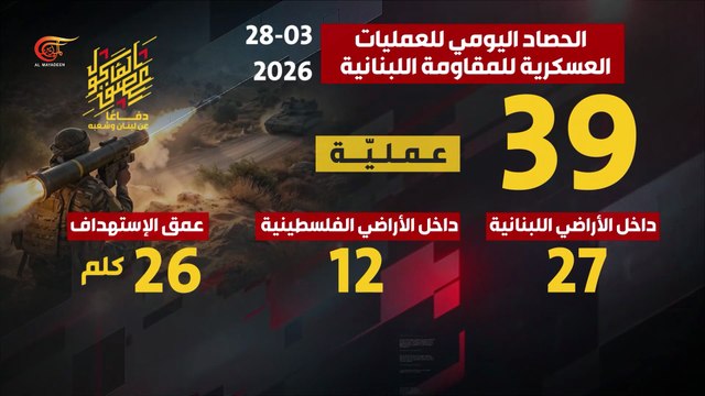 الحصاد اليومي لعمليات المقاومة العسكرية دفاعاً عن لبنان وشعبه 28-03-2026