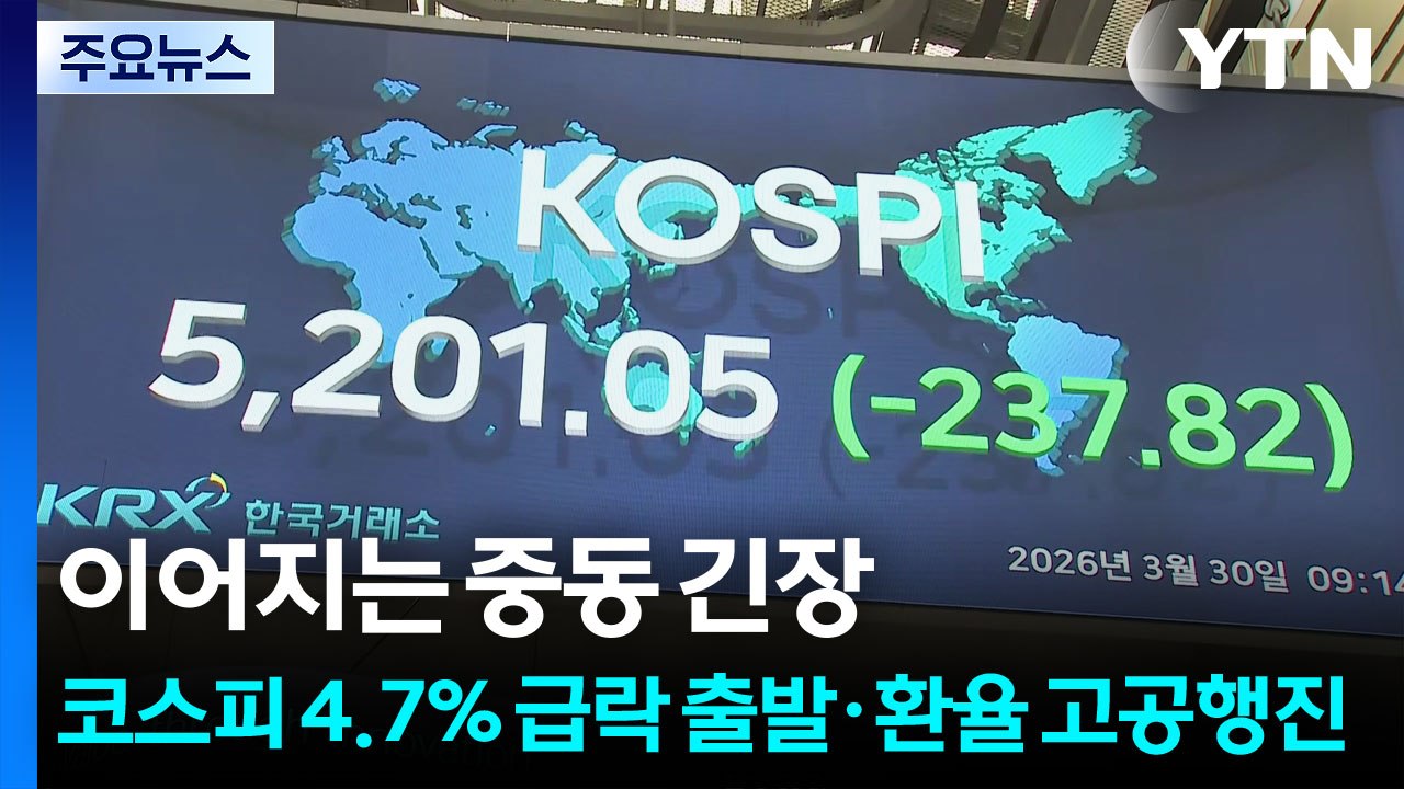 이어지는 중동 긴장...코스피 4.7% 급락 출발·환율 고공행진 / YTN
