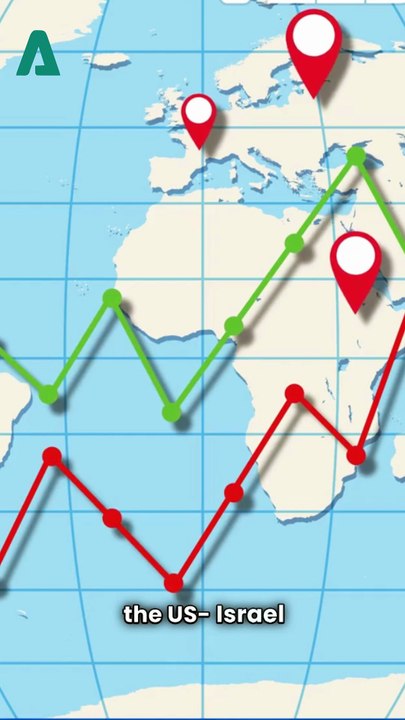 Oil Prices Surge Amid Middle East Conflict | Global Energy Crisis Deepens
