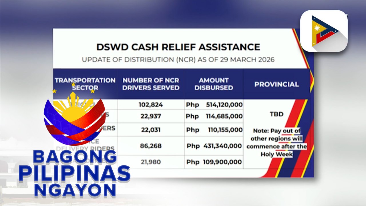 Panayam kay DSWD Asec. Irene Dumlao ukol sa pam...