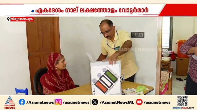 സംസ്ഥാനത്ത് ഹോം വോട്ടിംഗ് തുടങ്ങി; 4 ലക്ഷം വോട്ടര്‍മാര്‍ ഈ സേവനം ഉപയോഗിക്കും