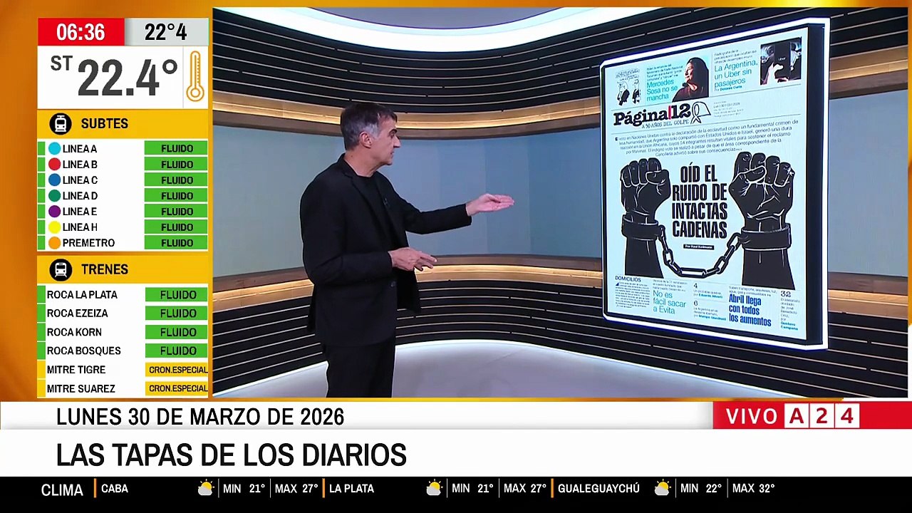 Aumentos abril