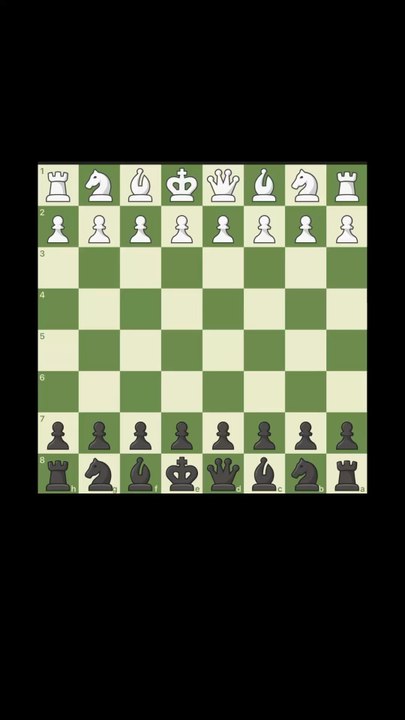 Si tu aimes les échecs, la stratégie et la tactique, abonne‑toi et dis‑moi dans les commentaires quel coup tu aurais joué à la place.N’hésite pas à partager la vidéo à un ami qui veut apprendre ou se perfectionner aux échecs