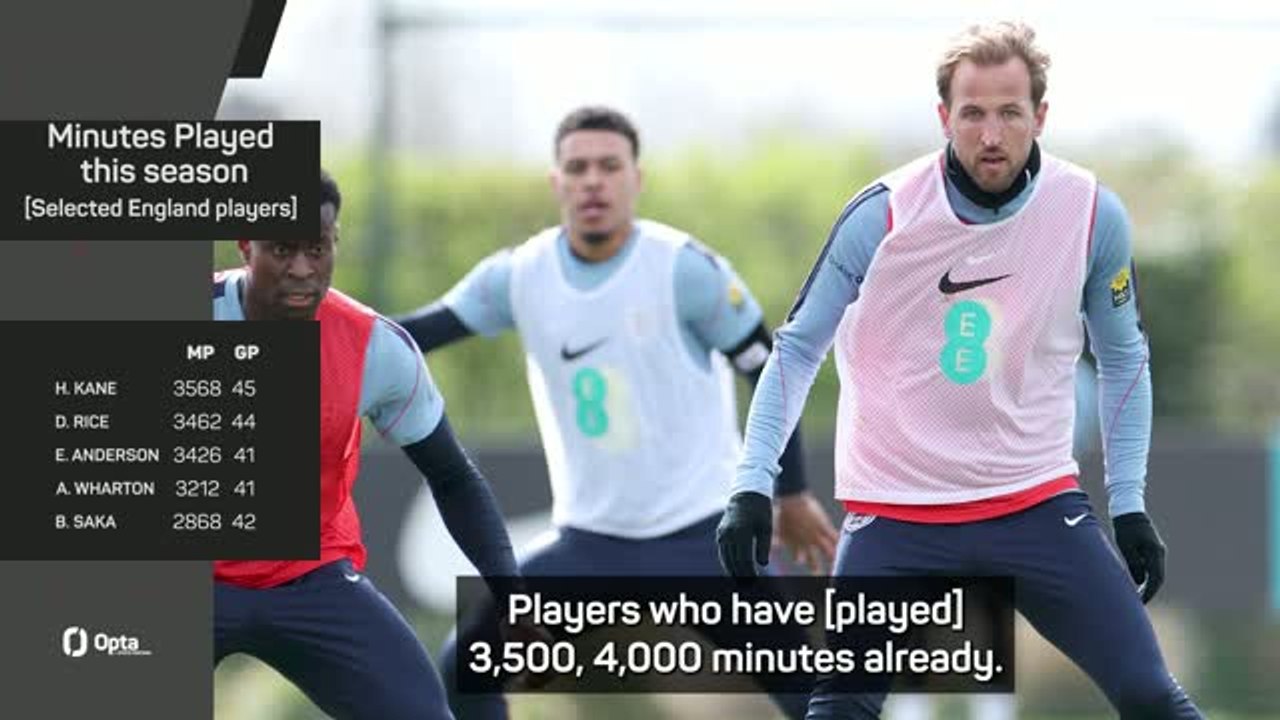 Tuchel 'disappointed' with number of England pull-outs