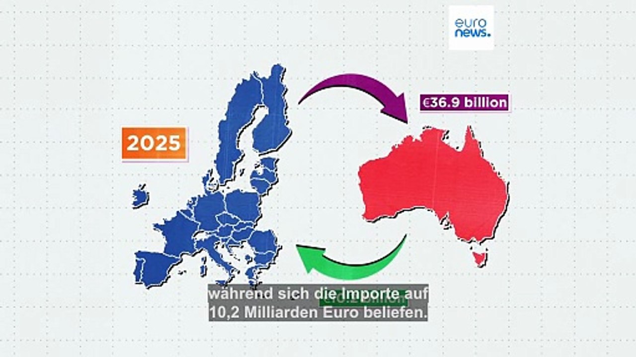 Handelspakt mit Australien: Was er für die EU bedeutet