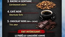 L'aliment le plus amer du monde