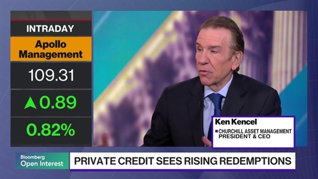 Churchill's Kencel on the State of Private Credit