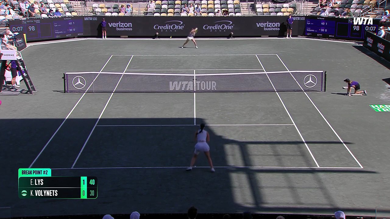 Katie Volynets VS Eva Lys | WTA Highlights | Round of 64 | Charleston 2026 😍