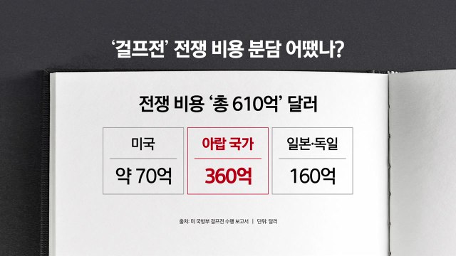 백악관 걸프전 때도 아랍국가들이 비용 분담 ...당시 어땠나? [앵커리포트] / YTN