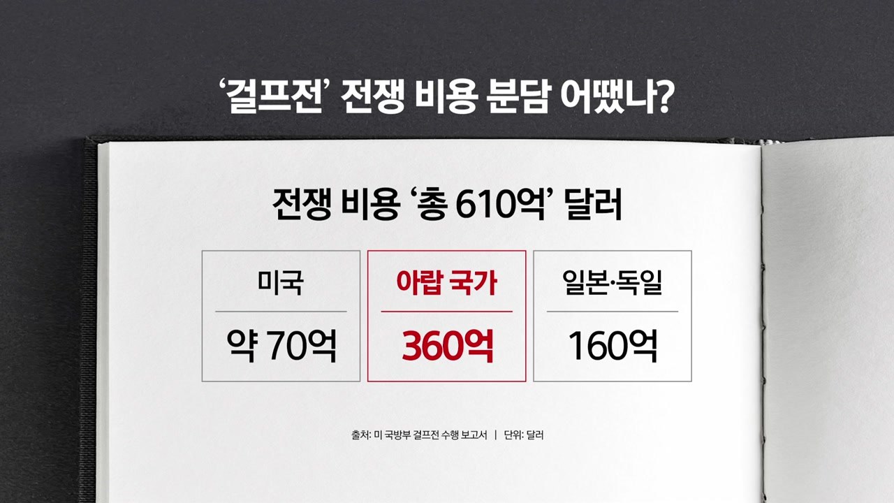 백악관 "걸프전 때도 아랍국가들이 비용 분담"...당시 어땠나? [앵커리포트] / YTN