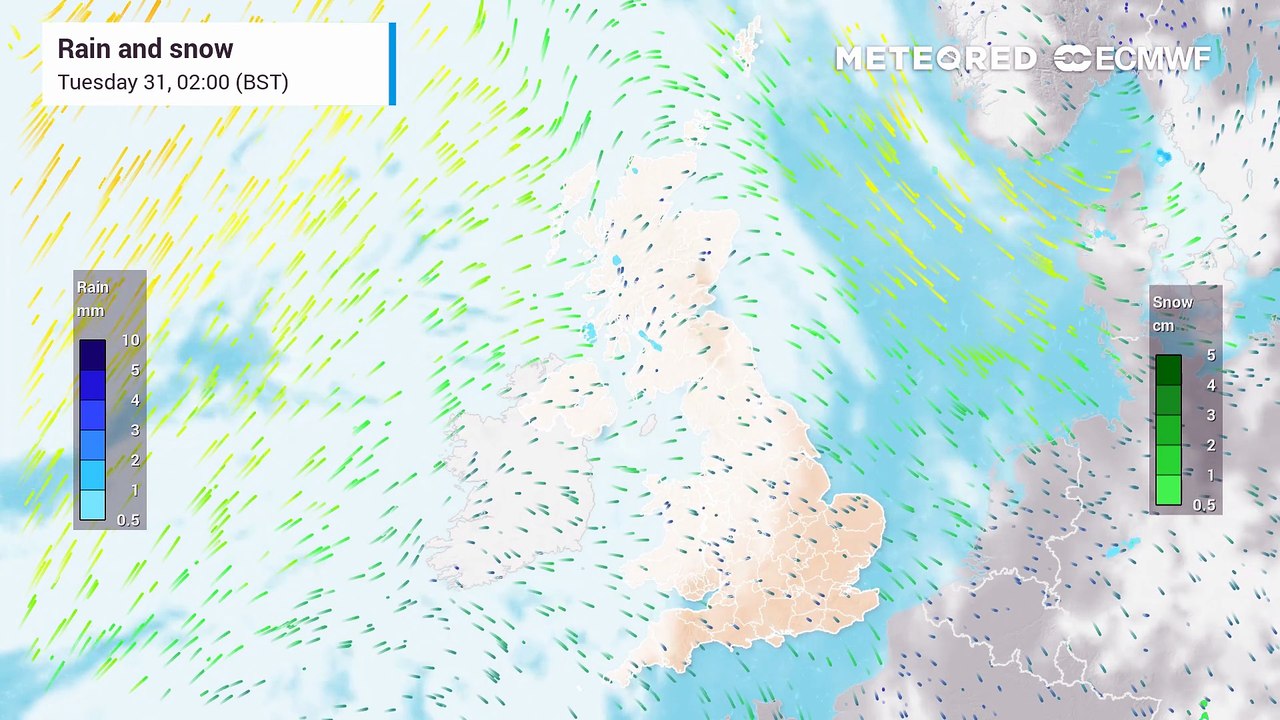 UK Weather