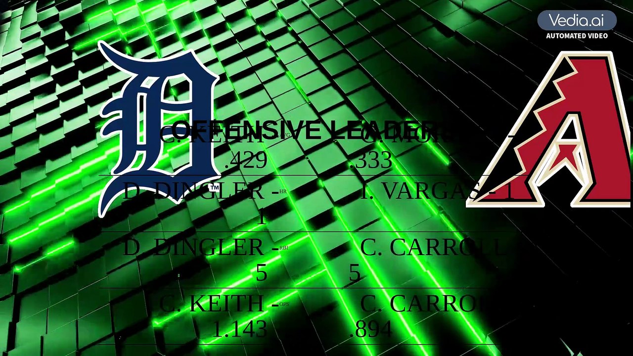 Tigers @ Diamondbacks - MLB Game Preview for March 31, 2026 21:40