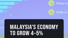 Malaysia's economy to grow 4-5% in 2026 backed by domestic resilience