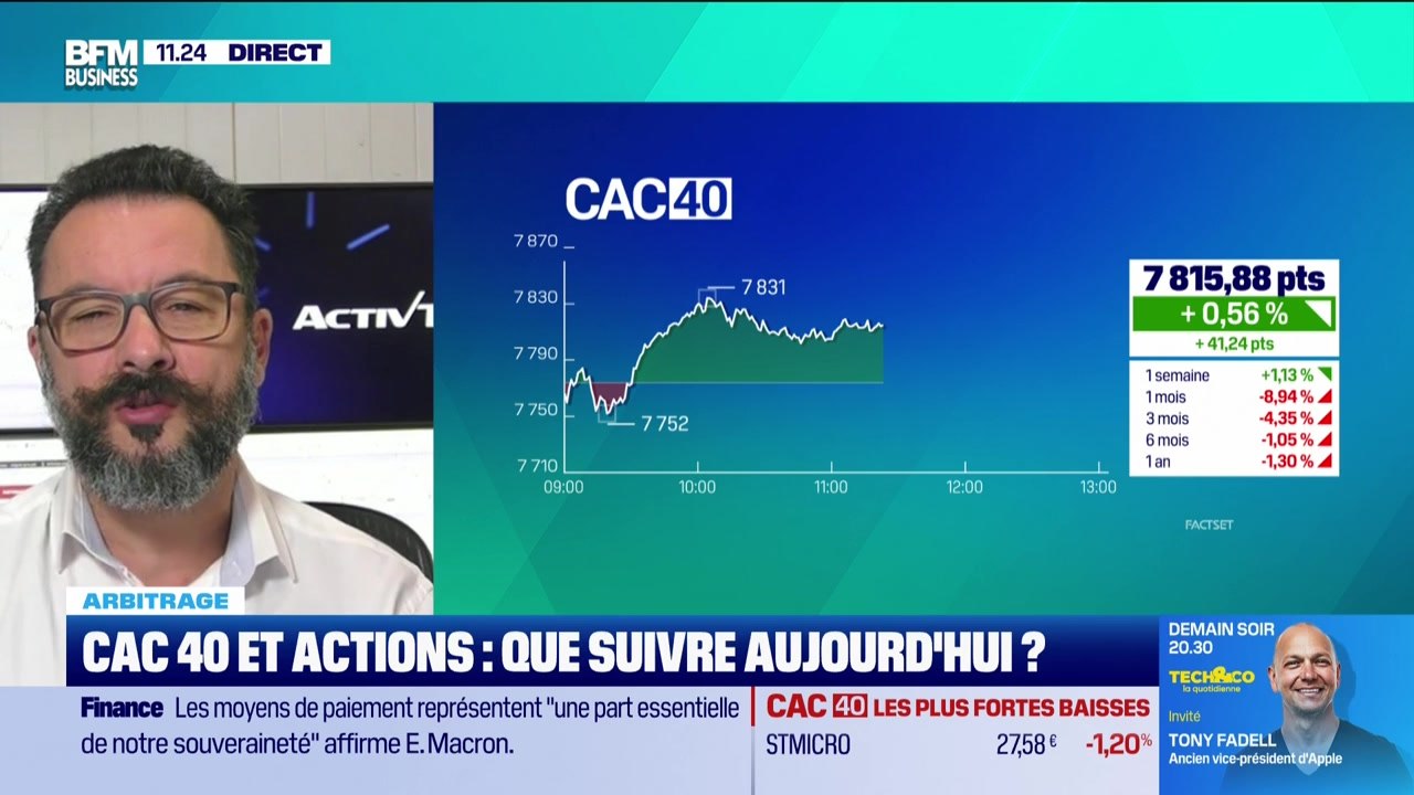 Arbitrage : CAC 40 et actions, que suivre aujou...