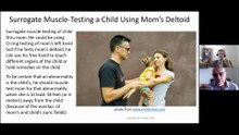 Meeting with Dr Lee Cowden (Muscle Testing)