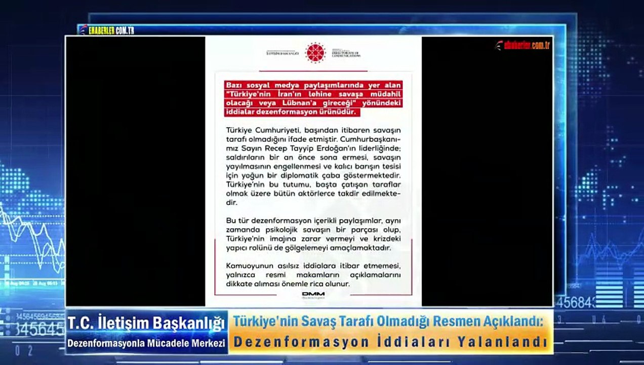 Türkiye’nin Savaş Tarafı Olmadığı Resmen Açıklandı: Dezenformasyon İddiaları Yalanlandı