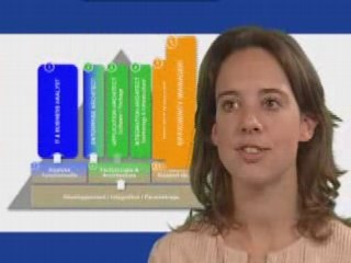 Capgemini : le metier de Consultant-Business Analyst