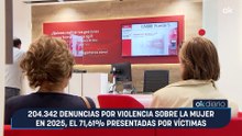 204.342 denuncias por violencia sobre la mujer en 2025, el 71,61% presentadas por víctimas