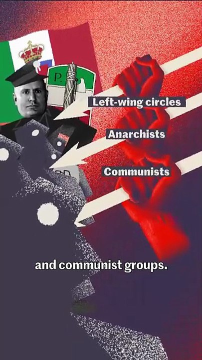 What is antifascism?