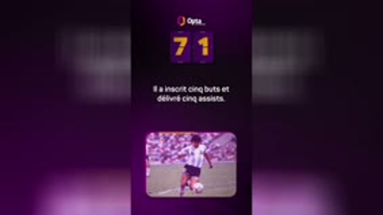 Le décompte d’Opta - J-71 avant la Coupe du monde