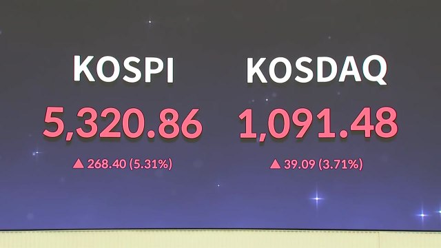 연일 외국인 순매도에 증시 급락...오늘 개장 상황은? / YTN