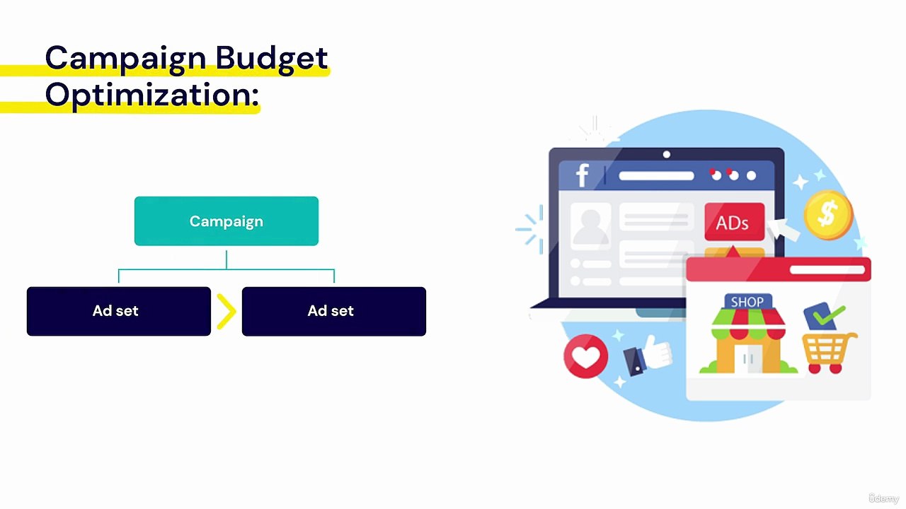 Set a Budget in Ads Manager | Facebook Ads Budget Tutorial