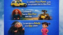 Les faits cachés dans les films d'animation