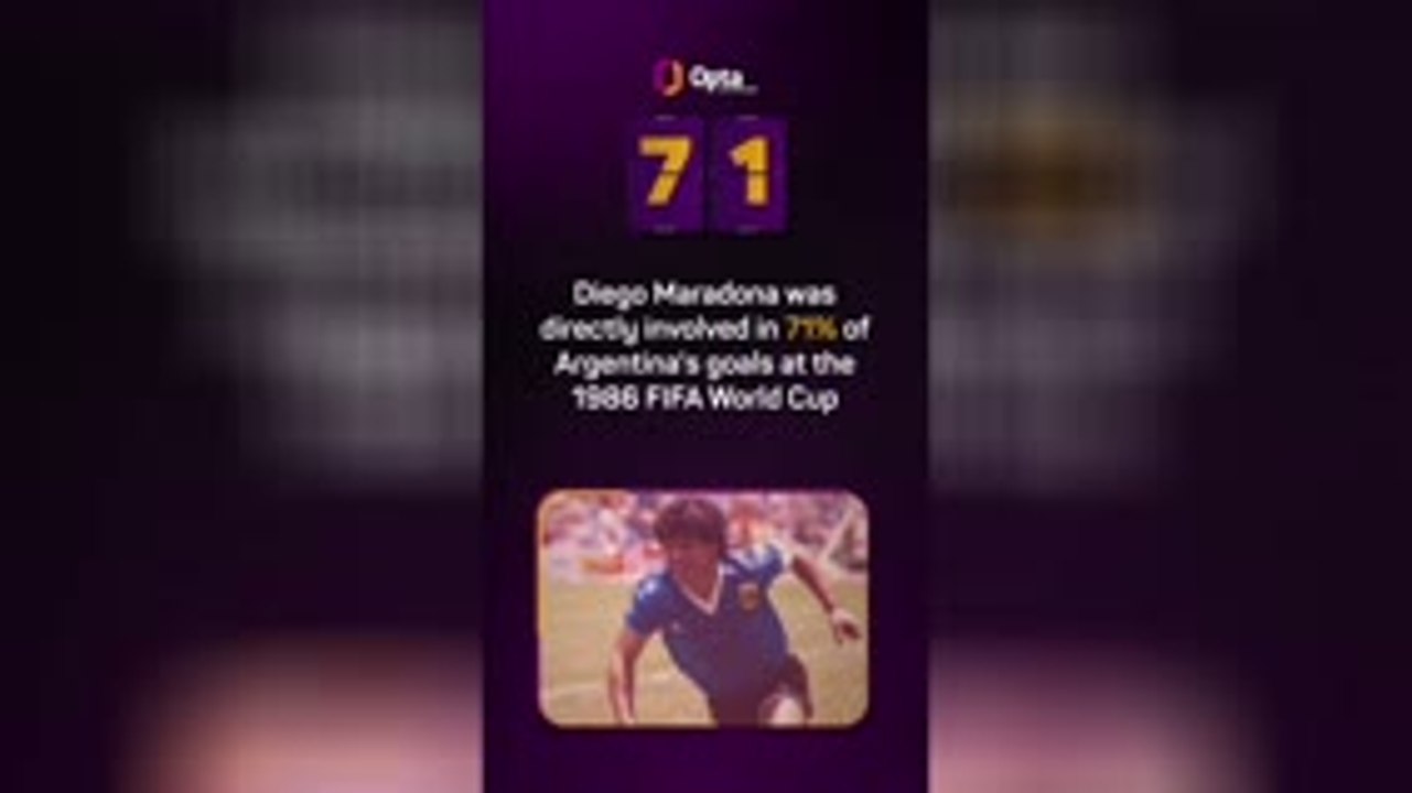 Opta's World Cup countdown - 71 days to go