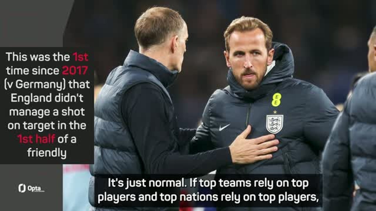 England not the same team without Kane - Tuchel