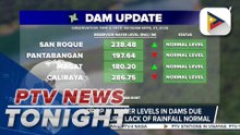 PAGASA: Drop in water levels in dams due to high temperature, lack of rainfall normal